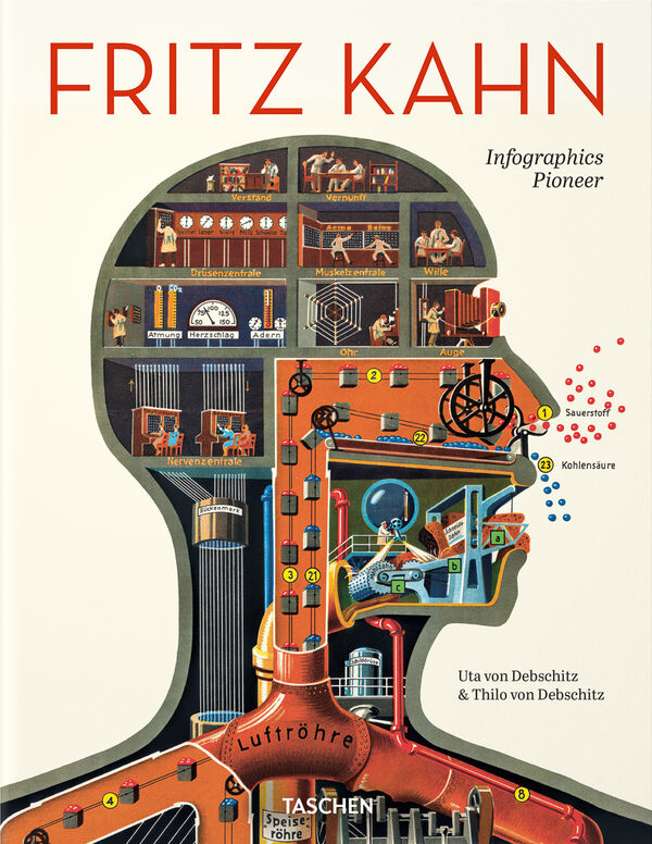 Fritz Kahn – Infographics Pioneer